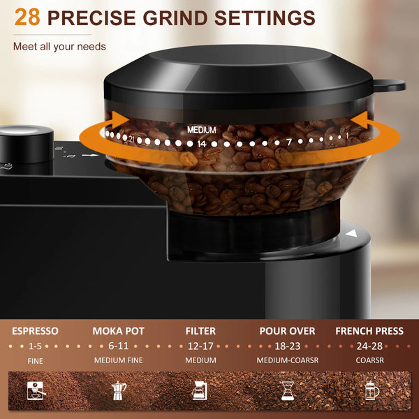 Ultimate Coffee Grind Master